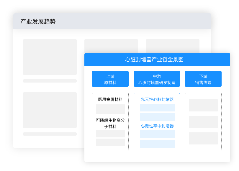 助力掌握产业发展趋势